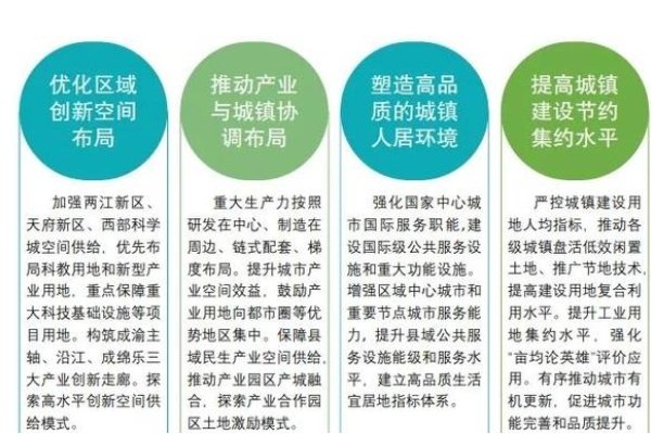 重庆优化快速排名，策略与实践-踏云行