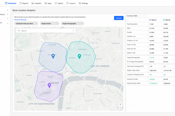 城市人流量统计app，推广背后的社会经济因素解析-踏云行