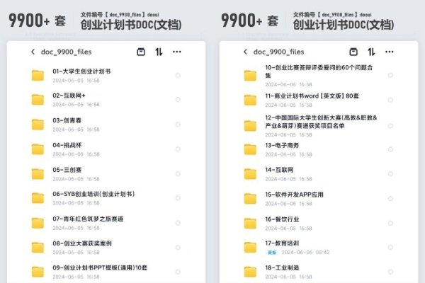 创新创业项目计划书完整版，从构思到实施的全流程指南-踏云行