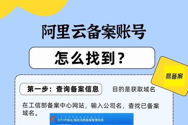 查域名备案工具，快速查询域名备案信息的利器-踏云行