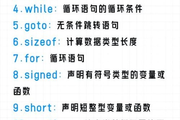 初学C语言的十句关键话语-踏云行