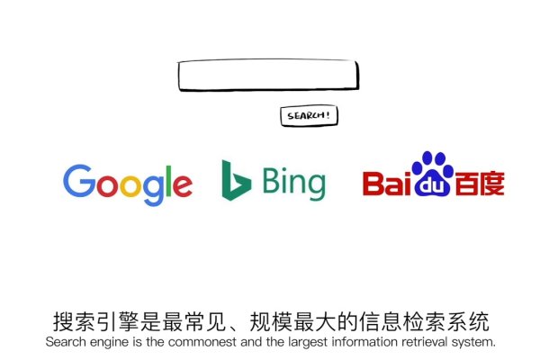 常用的搜索引擎分类-踏云行