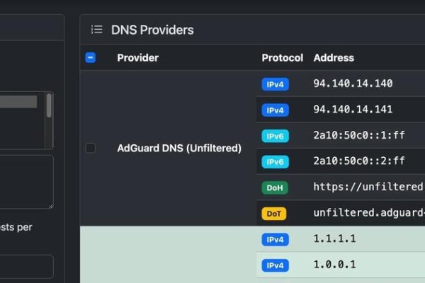 端口测试工具，助力网络性能优化的重要利器-踏云行