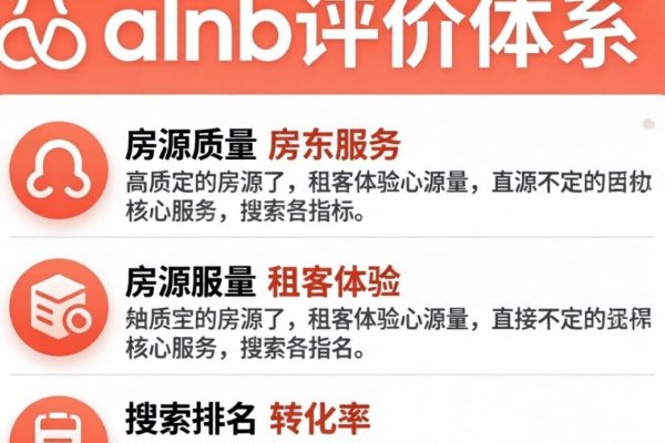 独立服务器租用每月租金详解-踏云行