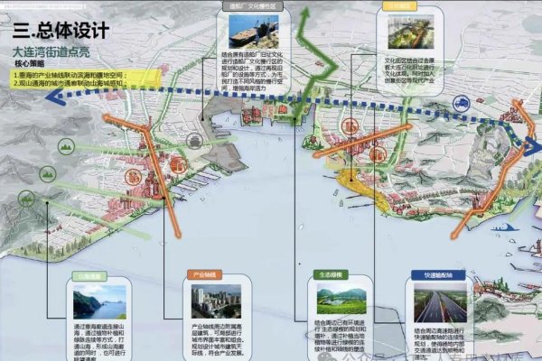 大连网站建设解决方案-踏云行