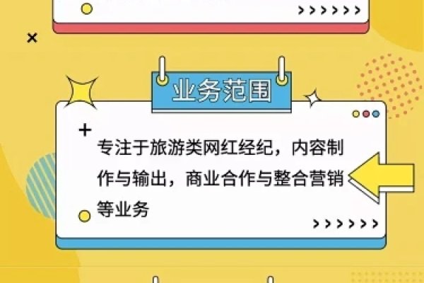 电商文化传媒公司经营范围大揭秘-踏云行