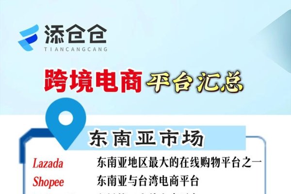 东南亚跨境电商热门平台介绍-踏云行
