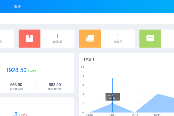 多用户商城源码详解，选择、开发与维护全攻略-踏云行