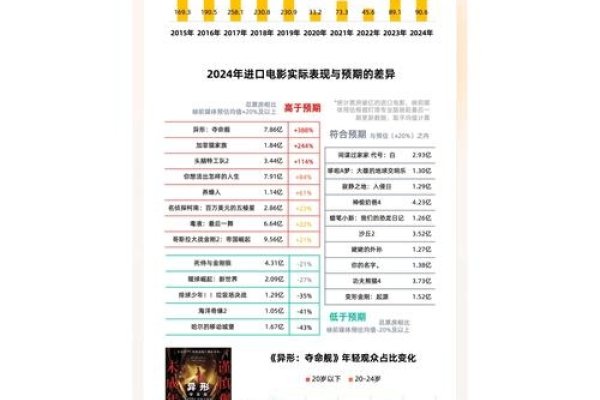 电影资源网站建设费用分析-踏云行