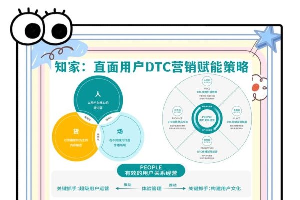 定制高端网站，打造卓越用户体验的关键-踏云行