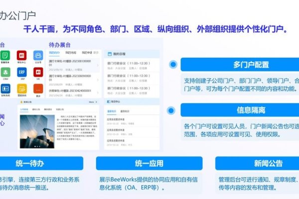 定制网站制作工作室，打造专属企业门户的利器-踏云行