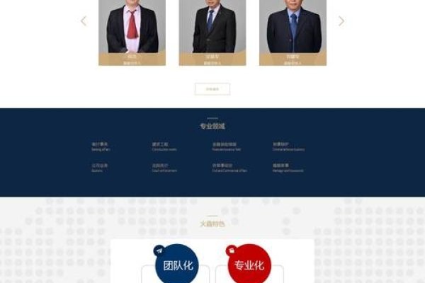 定制型网页设计公司,打造独特在线体验的专业团队-踏云行