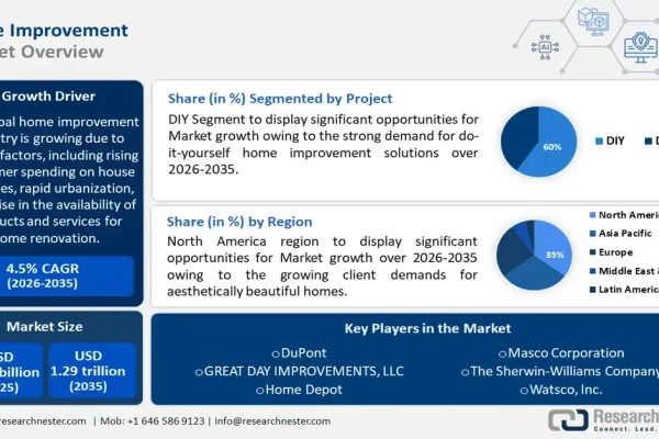 房产渠道分销策略,制定精准的分销方案与市场调研,提升销售业绩。-踏云行