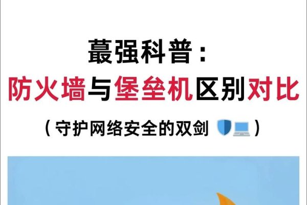 防火墙与杀毒软件区别-踏云行