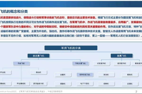 飞机架式服务器价格研究及探讨-踏云行
