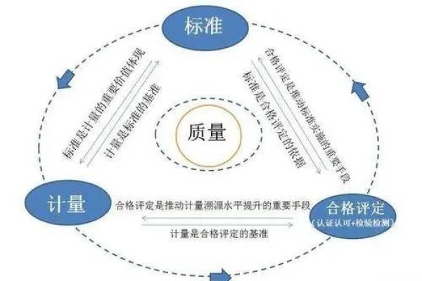 服务机构网站建设方案与一站式服务平台开发策略探讨，希望符合您的要求！如您还有其他问题可以继续向我提问哦。-踏云行
