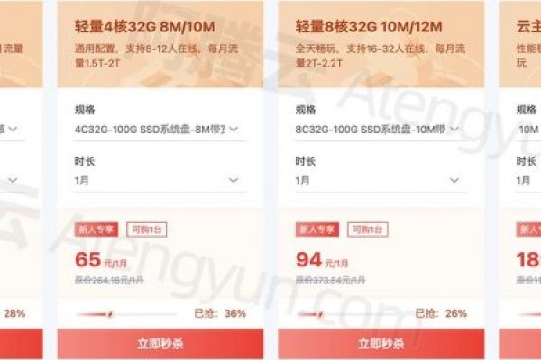 服务器价格与功率解析,从组装成本到游戏代理投入-踏云行