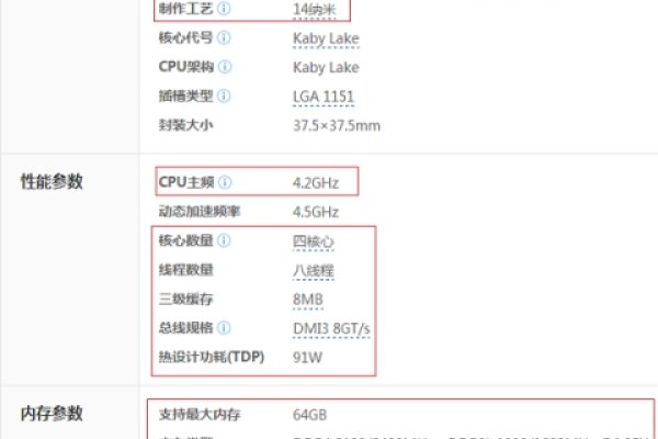 服务器CPU选型指南-踏云行
