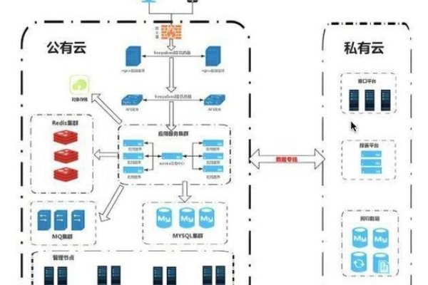 服务器租用代理，企业网络解决方案的新选择-踏云行