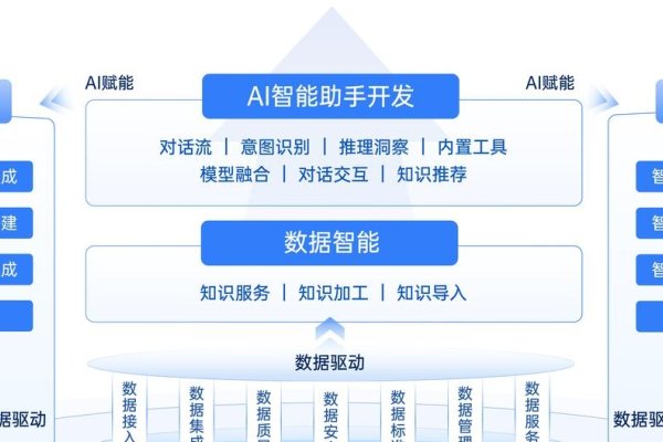 工程管理软件的SaaS时代,重塑项目管理的新模式-踏云行