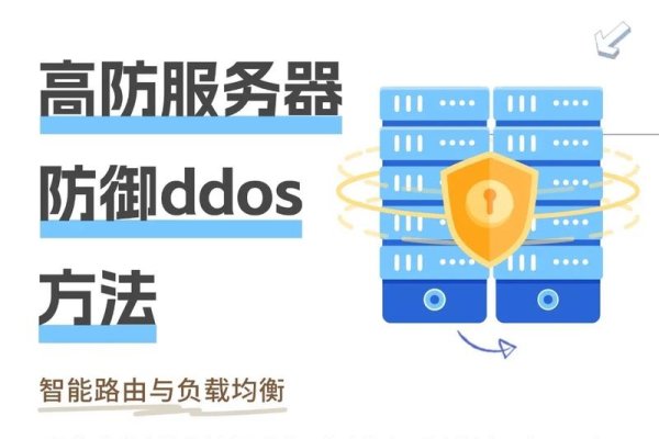 高防服务器防护技巧-踏云行