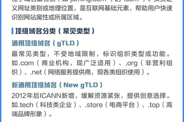 国际域名的用途-踏云行