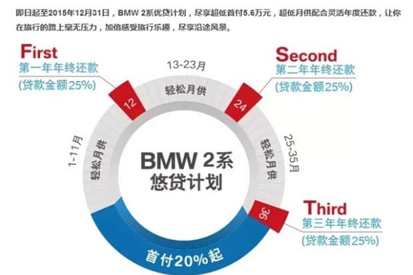 国内网站排名解析,爱奇艺、汽车之家等领跑行业潮流!海外商店推广策略揭秘。-踏云行