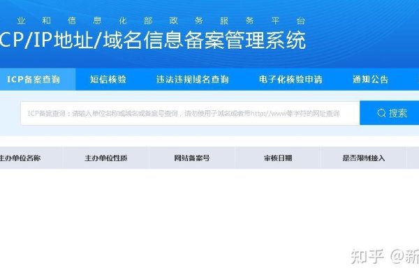 国内域名备案费用及流程简述-踏云行