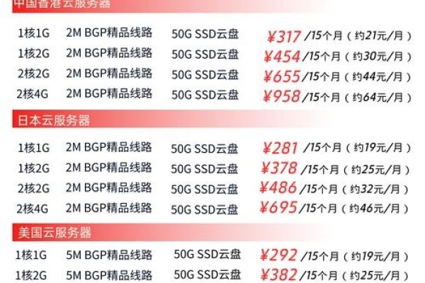 国内云服务与服务器托管的优选品牌及苏州地区推荐-踏云行