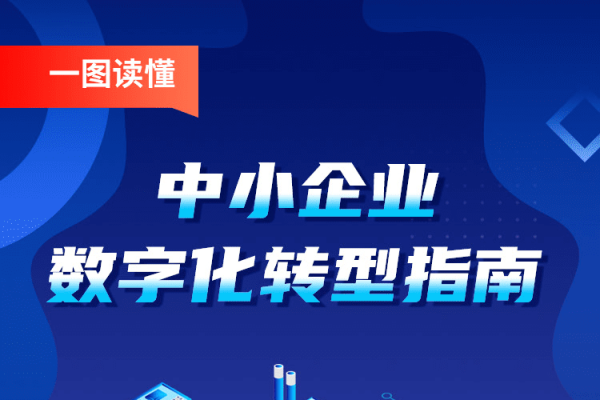 国企小程序定制，构建企业数字化转型新篇章-踏云行