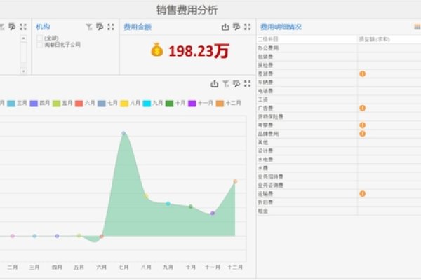 公司官网制作费用归属解析-踏云行