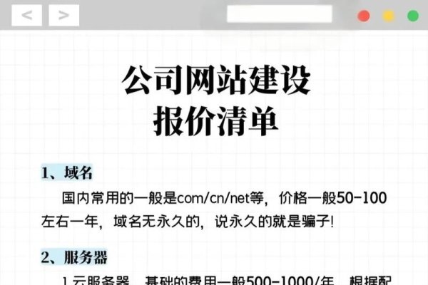 公司网站建站费用详解-踏云行