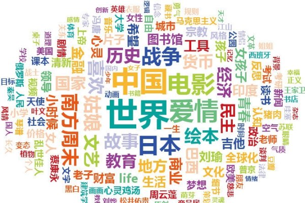 关键词的含义与重要性-踏云行