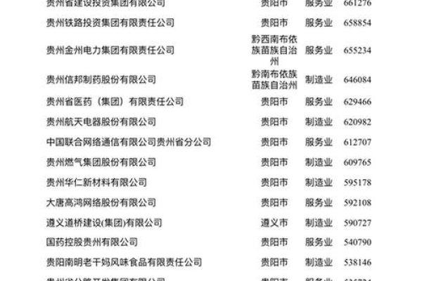 贵阳百度搜索排名优化策略-踏云行