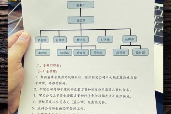 关于广西六洲企业管理服务有限公司的文章结构为概览式介绍后，深入具体业务领域和细节展开。首先介绍了公司的基本情况如由来、位置等；接着详述了公司业务范围和服务对象，反映了其在市场的竞争实力和品牌影响力等内容；最后提及公司的发展状况和未来发展目标等更具体的细节内容。-踏云行