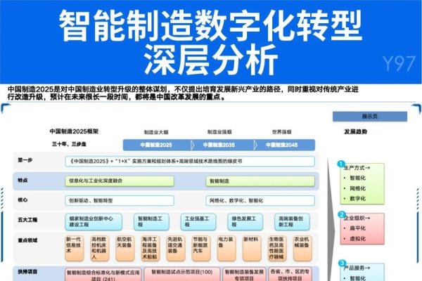 工业互联网，数据中心的互联与体系架构解读-踏云行