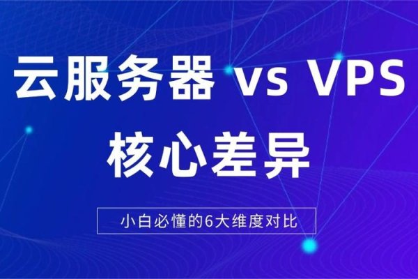 关于美国VPS服务的解析与云主机和VPS的区别探讨，速度与稳定性的核心差异对比介绍。-踏云行