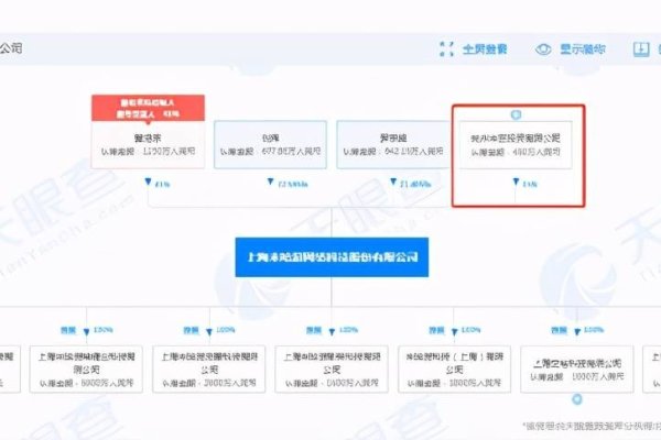 关于米哈游实名找回账号及免费加速器注册不实名制探讨-踏云行
