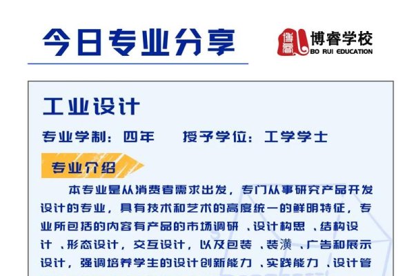 工业设计专业代码权威解析-踏云行