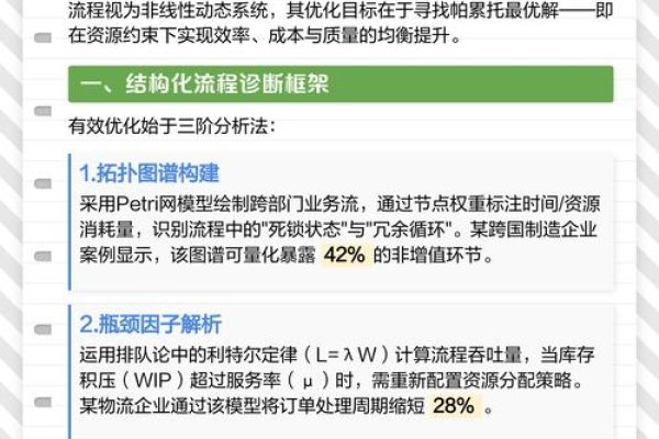 关于无锡百度搜索优化的探讨与知名网站公司推荐及业务流程介绍标题建议,,无锡百度优化探索之旅,知名搜索企业合作与技术升级之路-踏云行