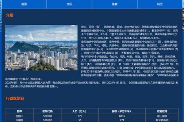 贵阳网站搭建定制，专业打造你的数字家园-踏云行