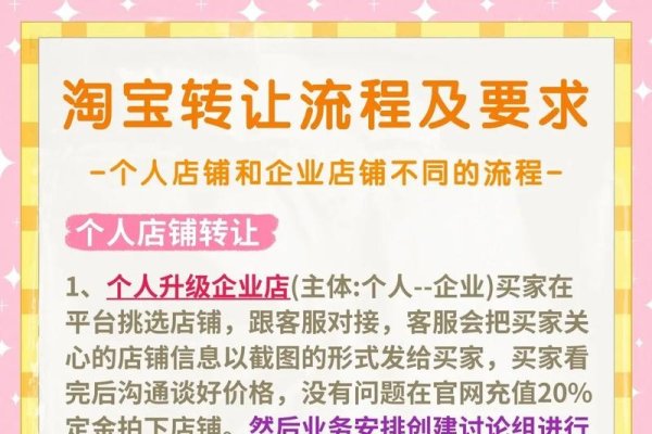 关于网站出售转让平台及淘宝店铺转让的详细介绍标题，，网站与淘宝店转卖指南，如何选择安全的交易平台和流程？，买卖网店全攻略，正规平台筛选与安全交易的秘诀。-踏云行