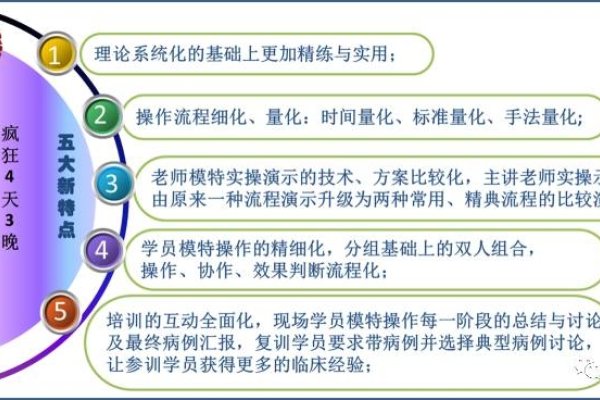 关于SEO课程培训，掌握基础模块与实战训练，费用与时间规划指南-踏云行
