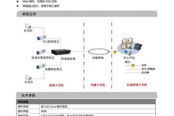 海康摄像头SIP服务器地址设置指南-踏云行