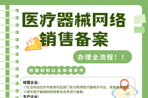 互联网药品信息服务申请表，申请流程与内容解析-踏云行