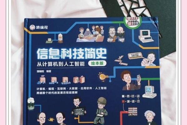 互联网站从事登载的探索与实践-踏云行