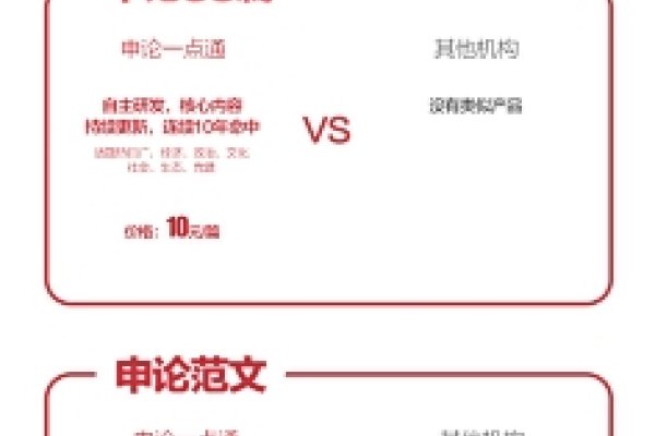 花生壳收费,网络时代的成本与收益考量-踏云行