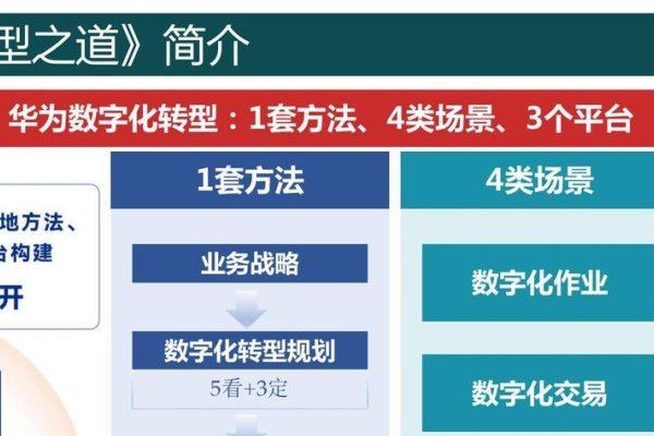 华为终端服务器，引领数字化转型的关键力量-踏云行