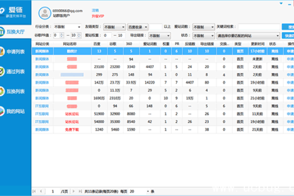 环信IM，友情链接交换的首选平台-踏云行