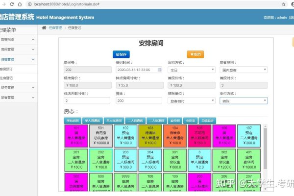 酒店客房管理系统数据库课程设计研究-踏云行